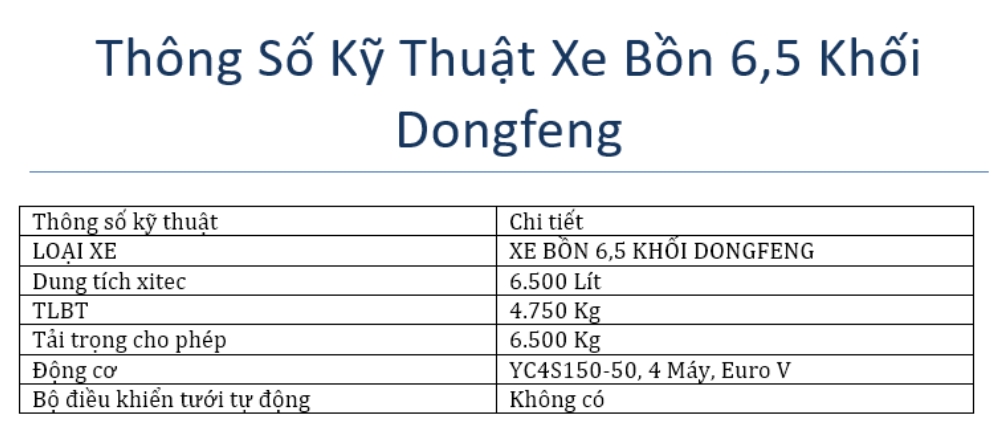 xe bồn chở nước dongfeng 6,5 khối